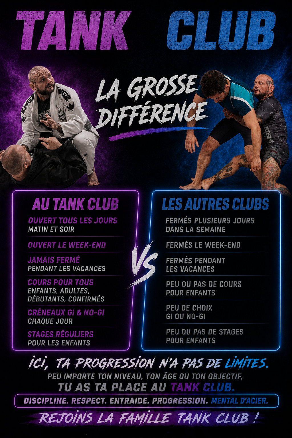 Comparatif Tank Club et les autres clubs de JJB