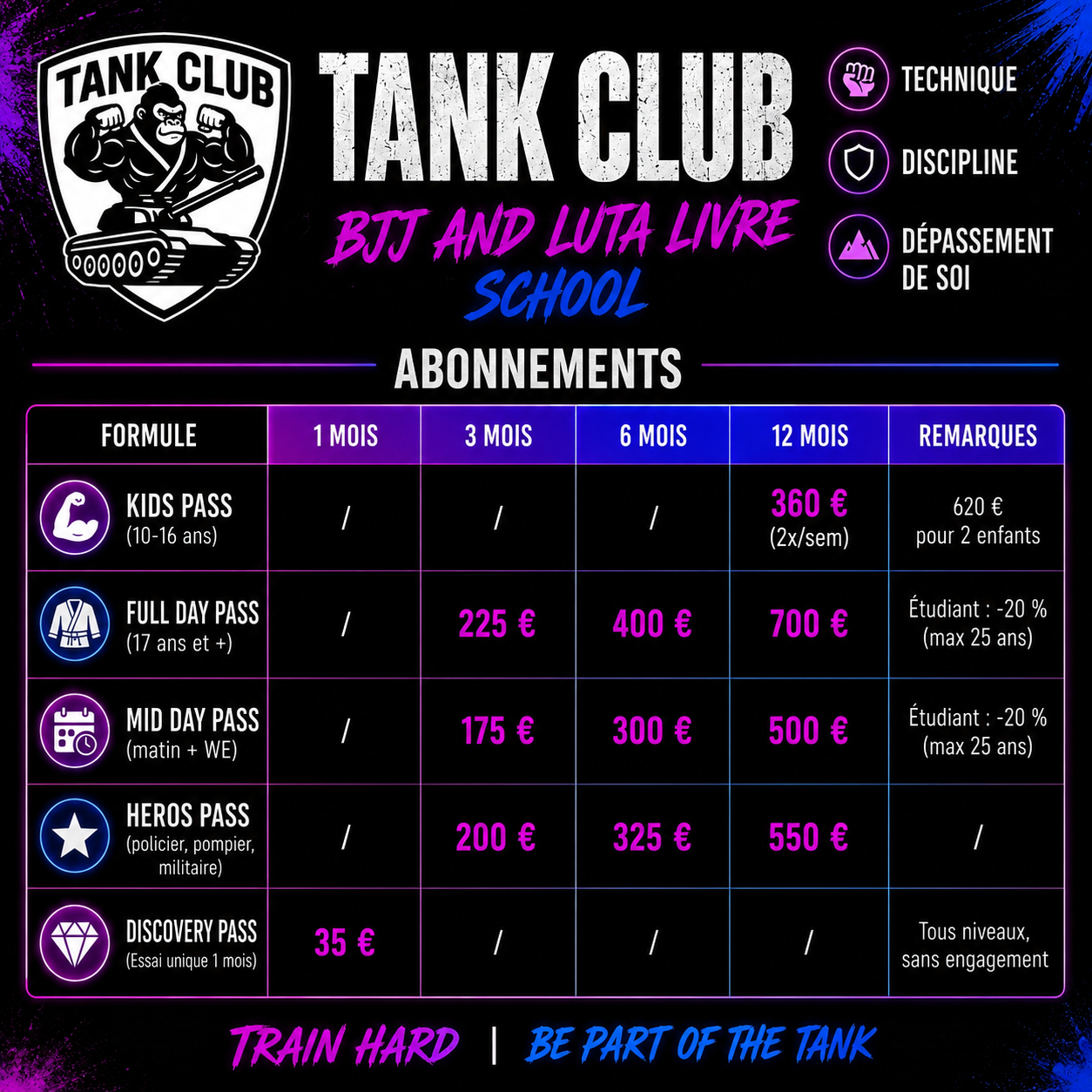 Grille des abonnements Tank Club
